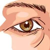 saggy eyelid under-eye bags blepharoplasty